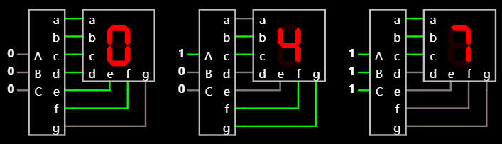 简易译码电路创建分支电路显示 0 4 7