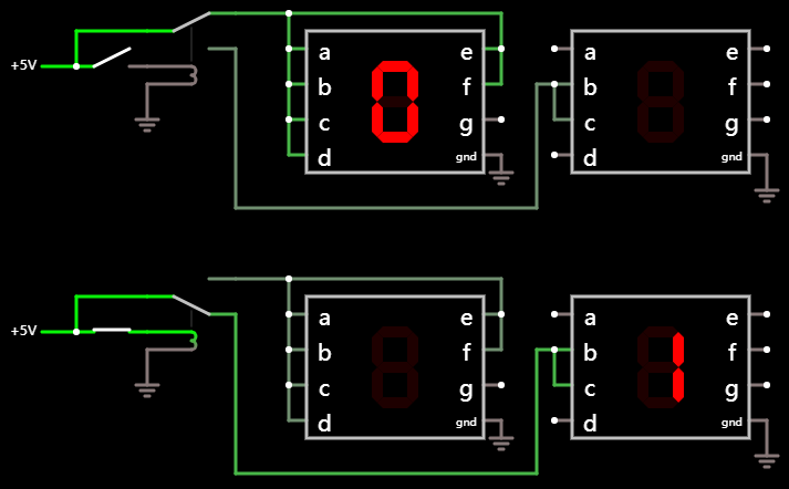 继电器共阴极显示 0 和 1 的综合对比