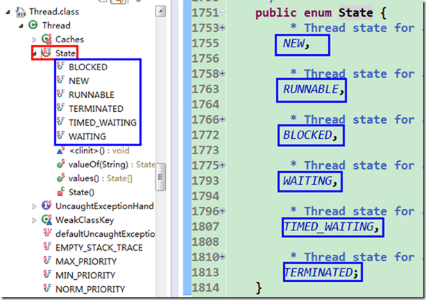 java 线程状态内部枚举类 Thread.State