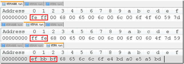 nodepad++ 16进制查看 utf-16 大端, utf-16 小端 以及 utf-8