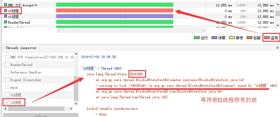 thread state blocked jvisualvm 线程阻塞(blocked)状态在 visual vm 中的示意图