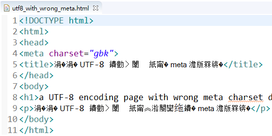 html 源代码 IDE 打开乱码