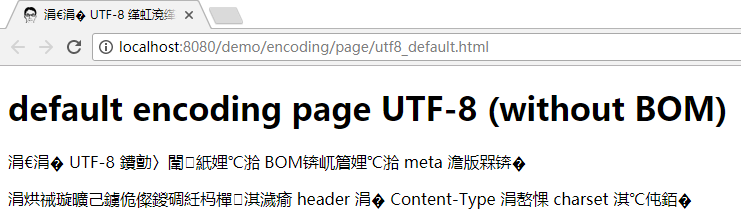 缺省编码 utf-8 浏览器测试 乱码