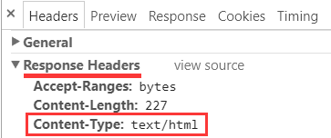 Response headers content-type 没有 charset