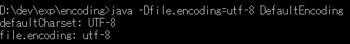 java character stream default charset test in windows CMD with param -Dfile.encoding